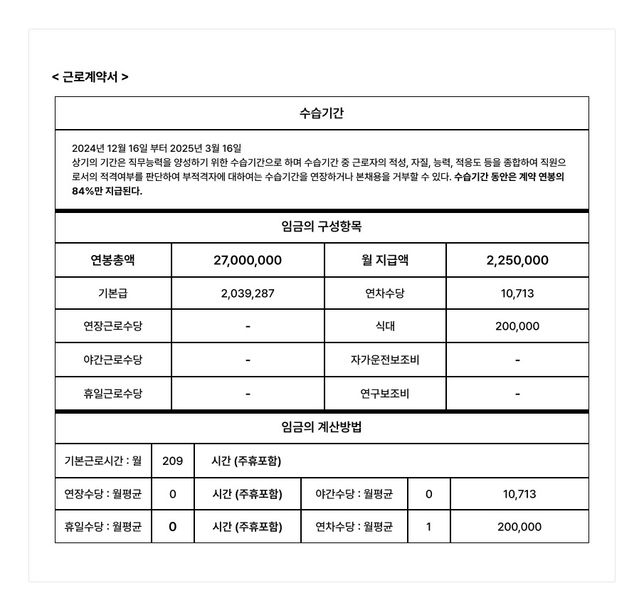 근로계약서엔 포괄임금제 없는데 구두로만 포괄임금제, 효력 있나요?의 0번 째 이미지