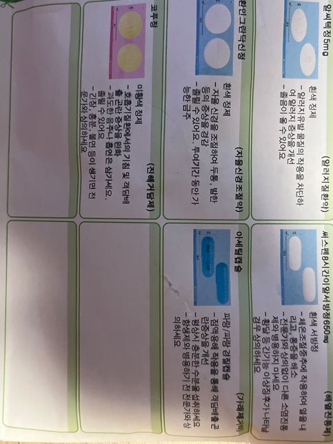 콜대원 복용시 다른 약 함께 복용 가능할까요 ?의 0번 째 이미지