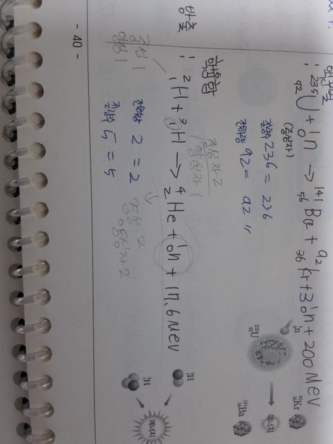 물1 핵융합 반응 질문입니다 급해요ㅠㅠ의 0번 째 이미지