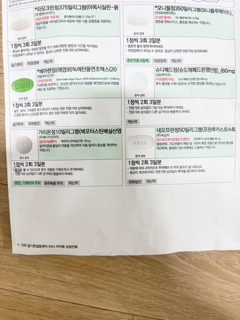 감기약 복용 같이 해도 되는걸까요..??의 0번 째 이미지