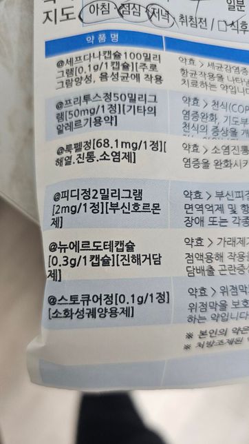 이 감기약 먹고 커피 마셔도 되나요?(사진)의 0번 째 이미지