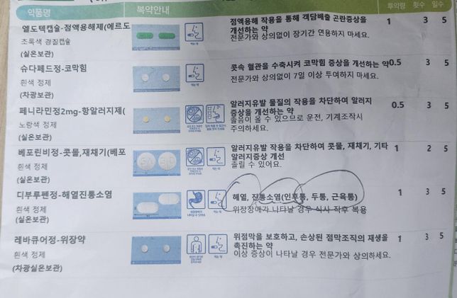 이 약들 중에 항생제들어있는 약 있나요?의 0번 째 이미지