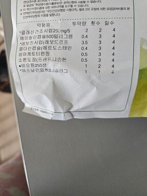 아스날린 패치 0.5mg 관련질문이요!의 0번 째 이미지