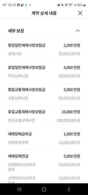 중복되는 상해보험 해지 문의드립니다.의 1번 째 이미지