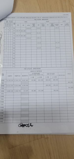 연말정산 작년하고 여테금액차이가너무많이나요의 2번 째 이미지