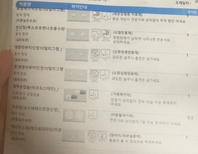 약사님들 급합니다 알려주세요ㅠㅠㅠㅠㅠ의 0번 째 이미지