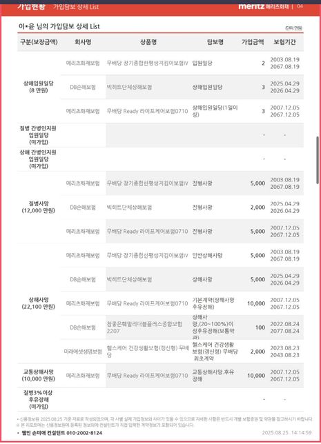 갱신형 암보험 해지하는게 나을까요?의 2번 째 이미지