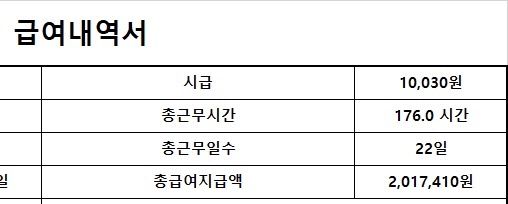 4대보험 고용보험 소급신청이 가능할까요?의 0번 째 이미지