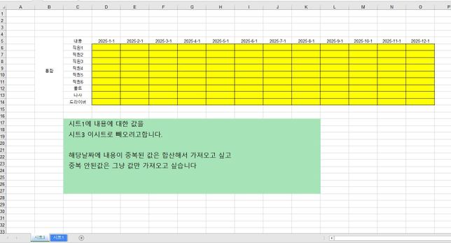 엑셀 관련내용 수식 도움 부탁 드립니다.의 0번 째 이미지