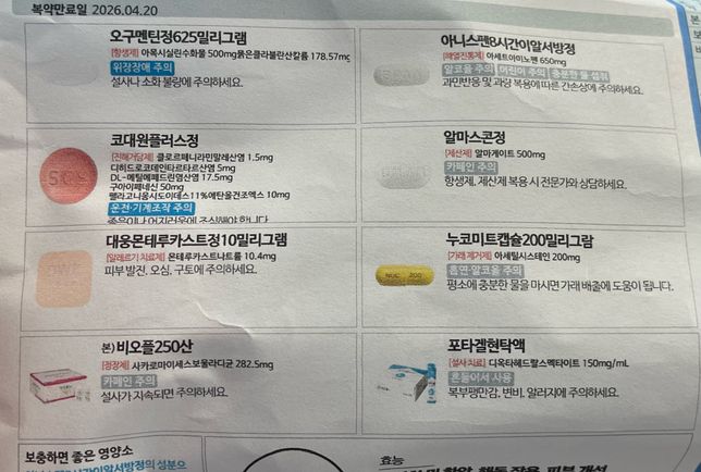 새로 처방받은 약과 기존에 먹던 약, 영양제와 상호작용이 궁금합니다!의 0번 째 이미지