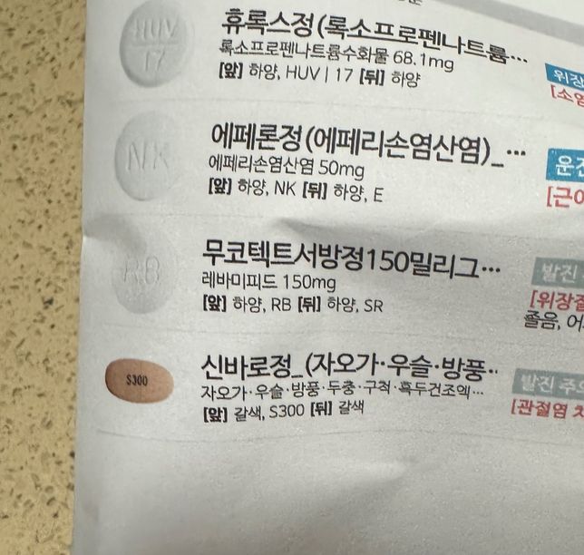 이 약들을 모두 같이 복용해도 될까요?의 0번 째 이미지