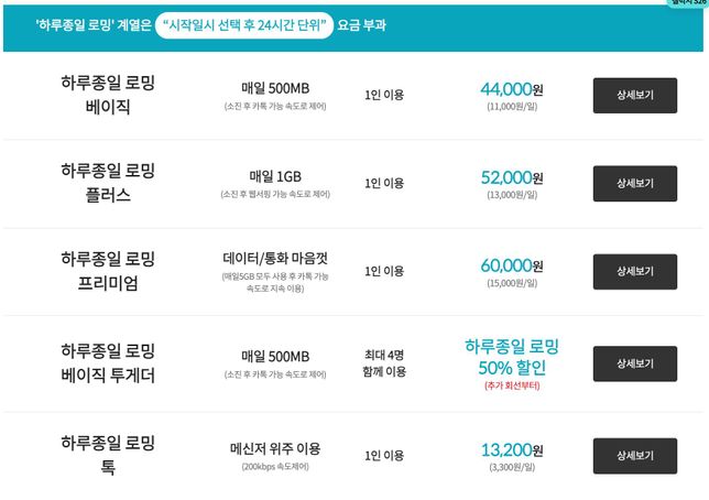 중국여행 KT 로밍하는 방법에 대해 질문이 있습니다.의 2번 째 이미지