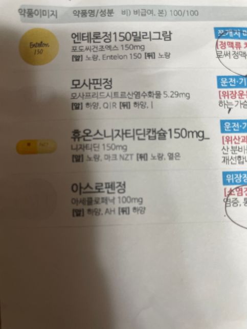 렉사프로 복용 중에 진통제 복용해도 되나요?의 0번 째 이미지