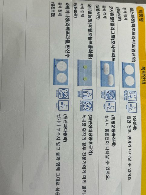 약먹고 살짝 어질어질하고 잠오는데요?의 0번 째 이미지