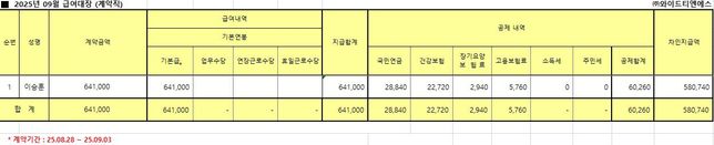 산재 휴업급여 평균임금에 대해 질문있습니다의 1번 째 이미지