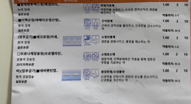 정형외과 약 장복해도 괜찮은 약인지 봐주세요의 0번 째 이미지