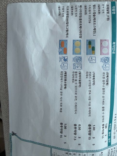 3달전에 받은 병원 처방약 먹어도될까요?의 0번 째 이미지