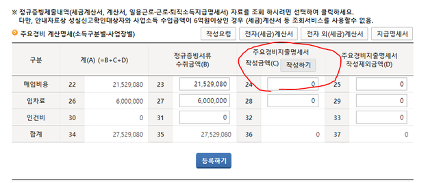 종합소득세 주요경비지출명세서 신용카드 매입금액적으면되나요 ?의 0번 째 이미지