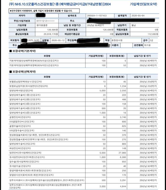 91년생 여자 보험 설계안 좀 봐주세요의 0번 째 이미지