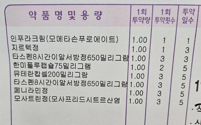 임신 12주 A형 독감 약 질문드립니다의 1번 째 이미지