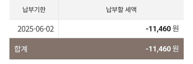 지방소득세 신청 -면 환급인가요 납부인가요의 0번 째 이미지