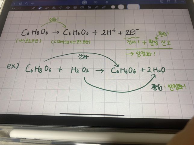 비타민과 관련된 화학식에 대해 질문드립니다.의 0번 째 이미지