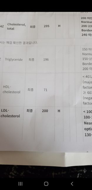 고지혈증에 대한 진실이 뭘까요 너무 혼란스러워요의 0번 째 이미지