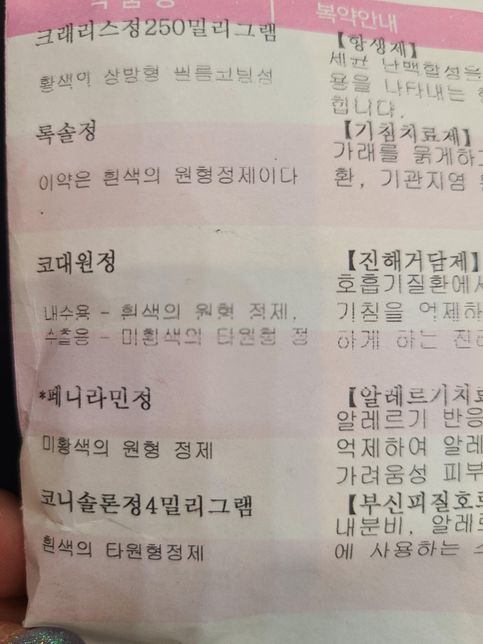 감기약을처방받았습니다 기침이심한데..의 0번 째 이미지