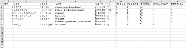다이어트약 끊을시 요요 및 부작용 있을까여?? 많은 답변 부탁드립니다!의 0번 째 이미지