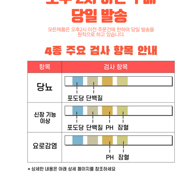 시중에 소변검사 (균검사) 가능한 키트를 판매할까요????의 0번 째 이미지