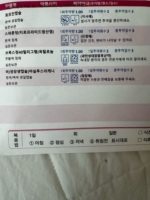 피임약과 장염 양 상호작용 질문드립니다의 0번 째 이미지