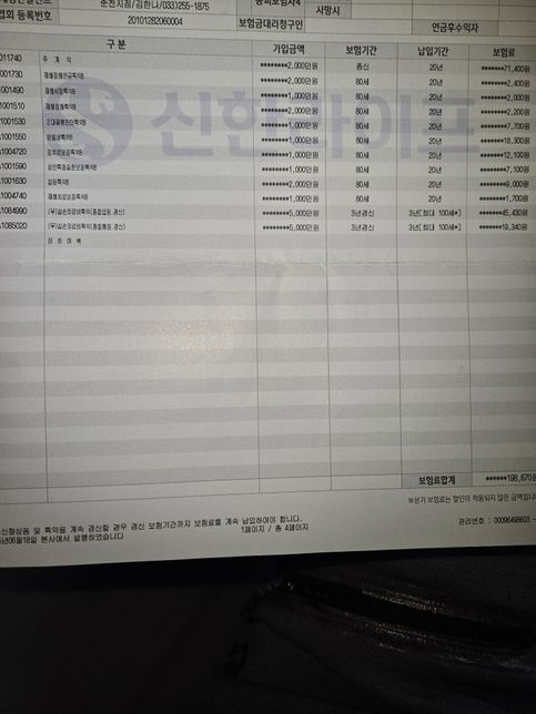 특약사항인데 시간 있으신분들 어떤걸 해지해야할지 부탁드립니다!!의 3번 째 이미지