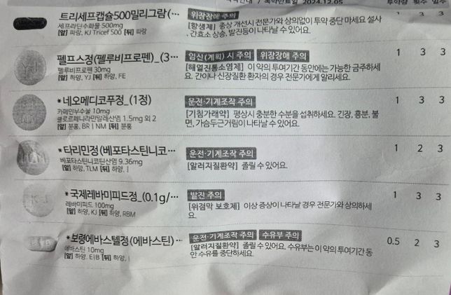 약을 처방 받았는데 휴지기없이 바로 복용가능한지 봐주세요의 0번 째 이미지