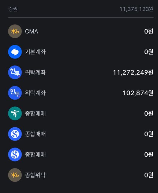 사회초년생 자산 평가와 조언 부탁드립니다.의 1번 째 이미지