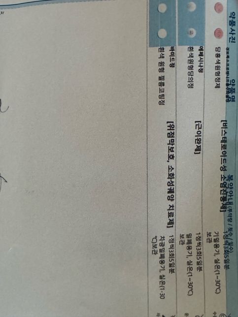 두가지약 복용이 가능할까요? 도와주세요의 0번 째 이미지