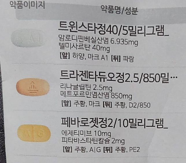 고혈압•당뇨약과 알파gpc 병용되는지의 0번 째 이미지