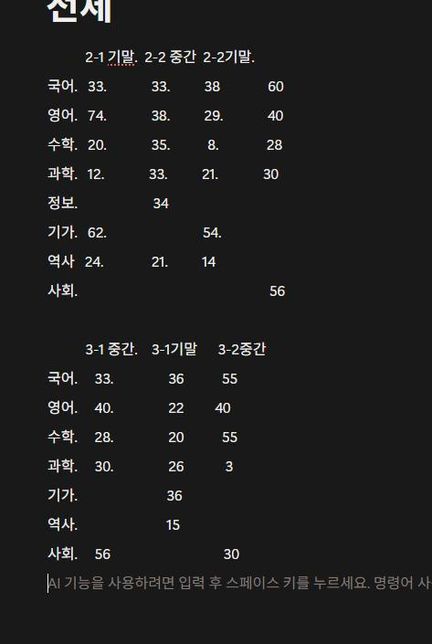 광주 인문계 갈수있는지 궁금합니다.의 0번 째 이미지