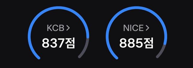 토스비상금대출 연장이 가능한가요?의 0번 째 이미지