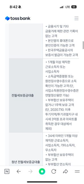 토스뱅크 전세자금대출 조건이 궁금해요의 0번 째 이미지