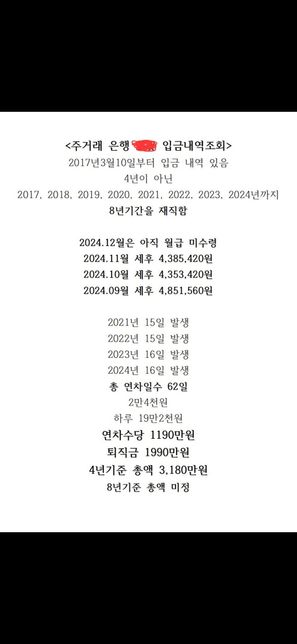 아버지가 일한지 8년인데 4년치 퇴직금으로 해고당하셨네요의 0번 째 이미지