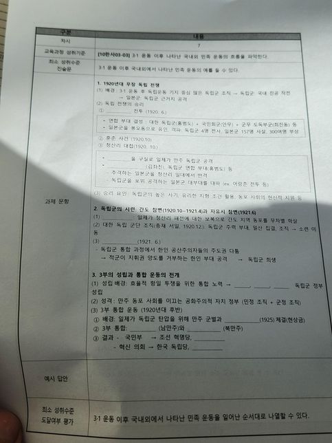 역사 학습지보고 써야하는데 다 버리는바람에 빈칸에 들어가는 답 알려주세요 !의 1번 째 이미지