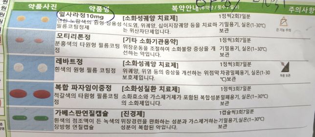 약 같이 복용해도 되는지 궁금합니다.의 0번 째 이미지