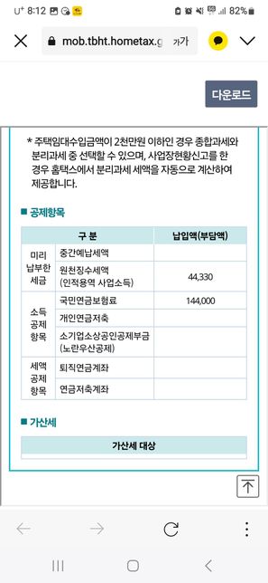 일당하루한곳인데 종합소득세신고후 낼돈이있다네요 ?금액이이상해요의 2번 째 이미지