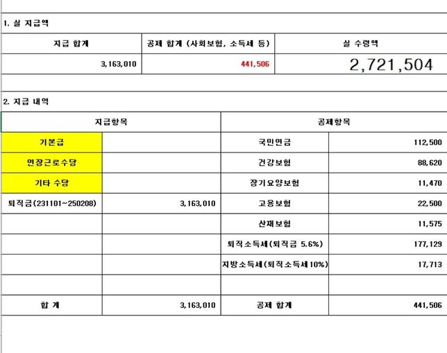 퇴직금 4대보험 공제하고 나오는건가요?의 0번 째 이미지