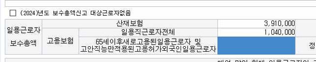 고용산재보험보수총액신고서 작성방법 문의드립니다의 0번 째 이미지