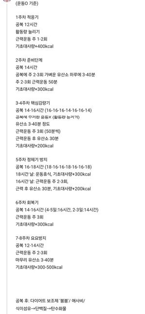 이거 다이어트 방법으로 어떤지 평가해주세요의 0번 째 이미지