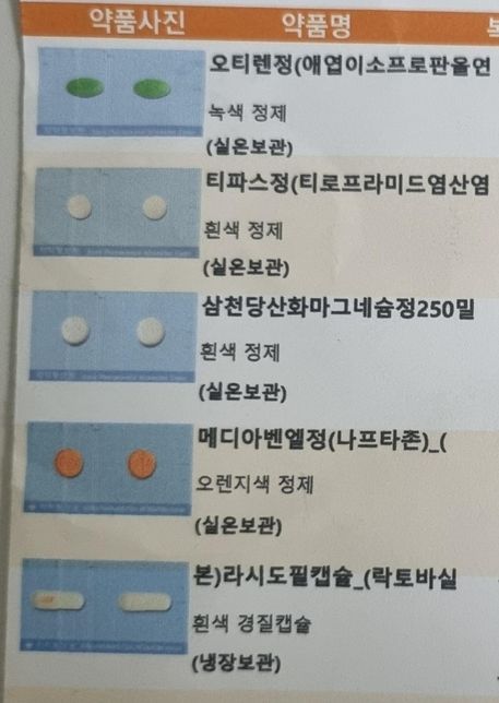 두가지 처방약 동시 복용해도 괜찮은지 질문드립니다.의 0번 째 이미지