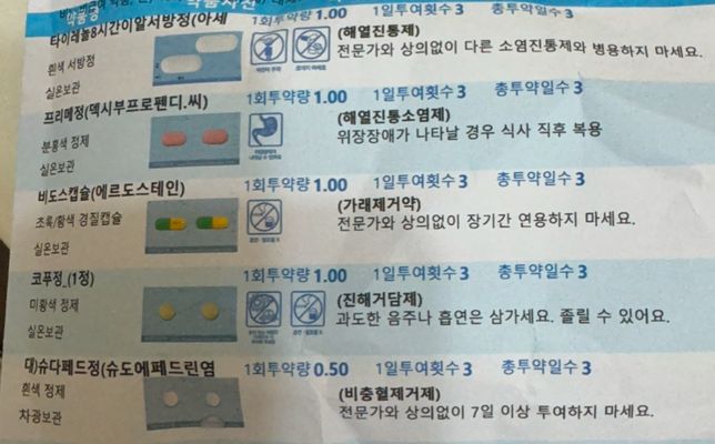 a형 독감이라는데 타미플루 처방없어요의 0번 째 이미지