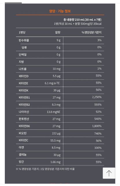 도핑에 걸리는지 봐주세요 급합니다 ㅠㅠ의 1번 째 이미지
