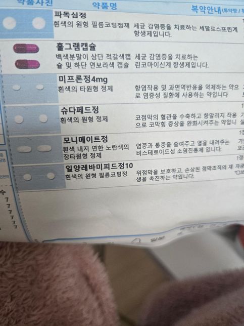 경구피임약 하루놓침 2알복용 부작용의 0번 째 이미지